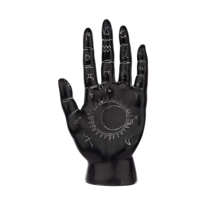 Black/White Mantric Palmistry Hand