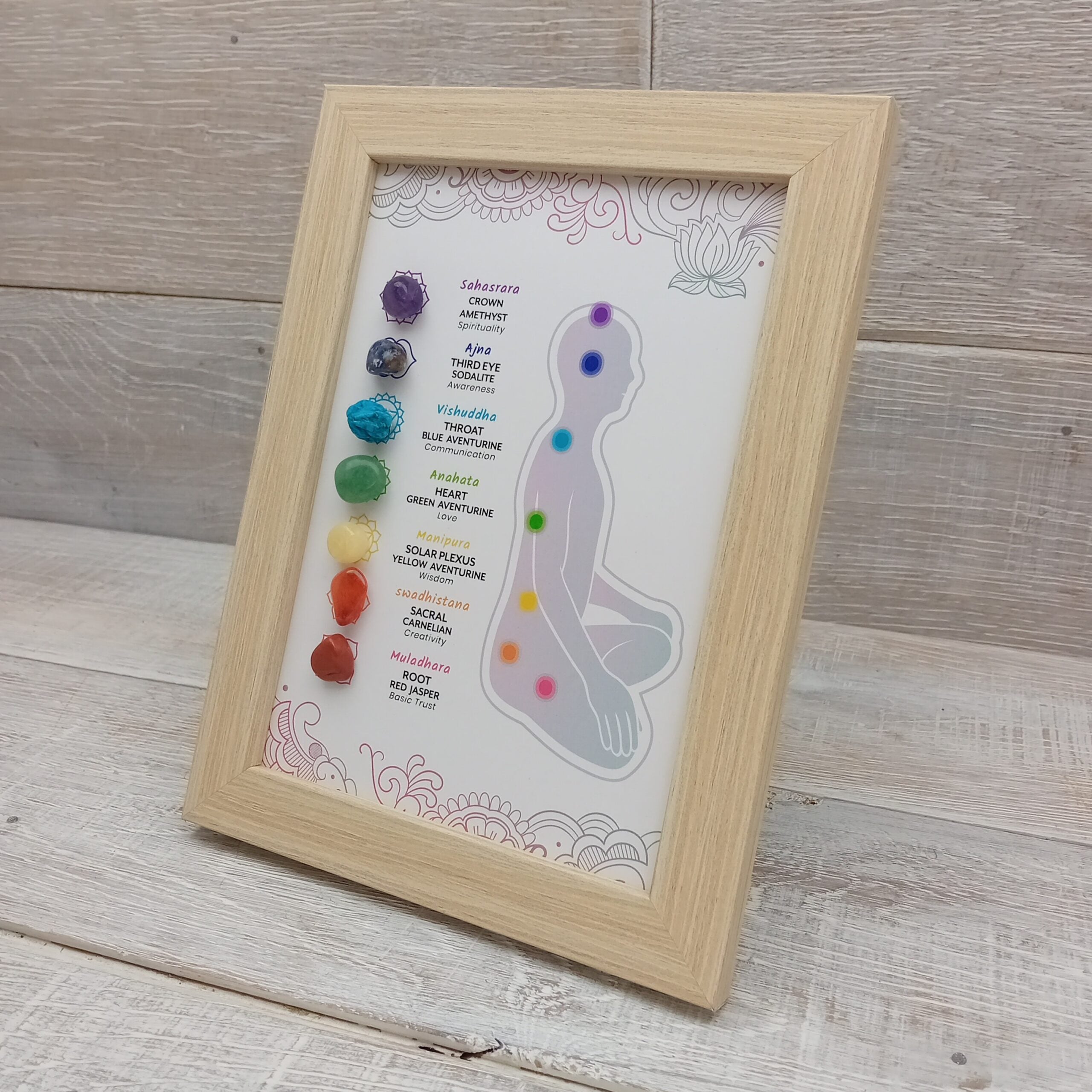 Gemstone Frames