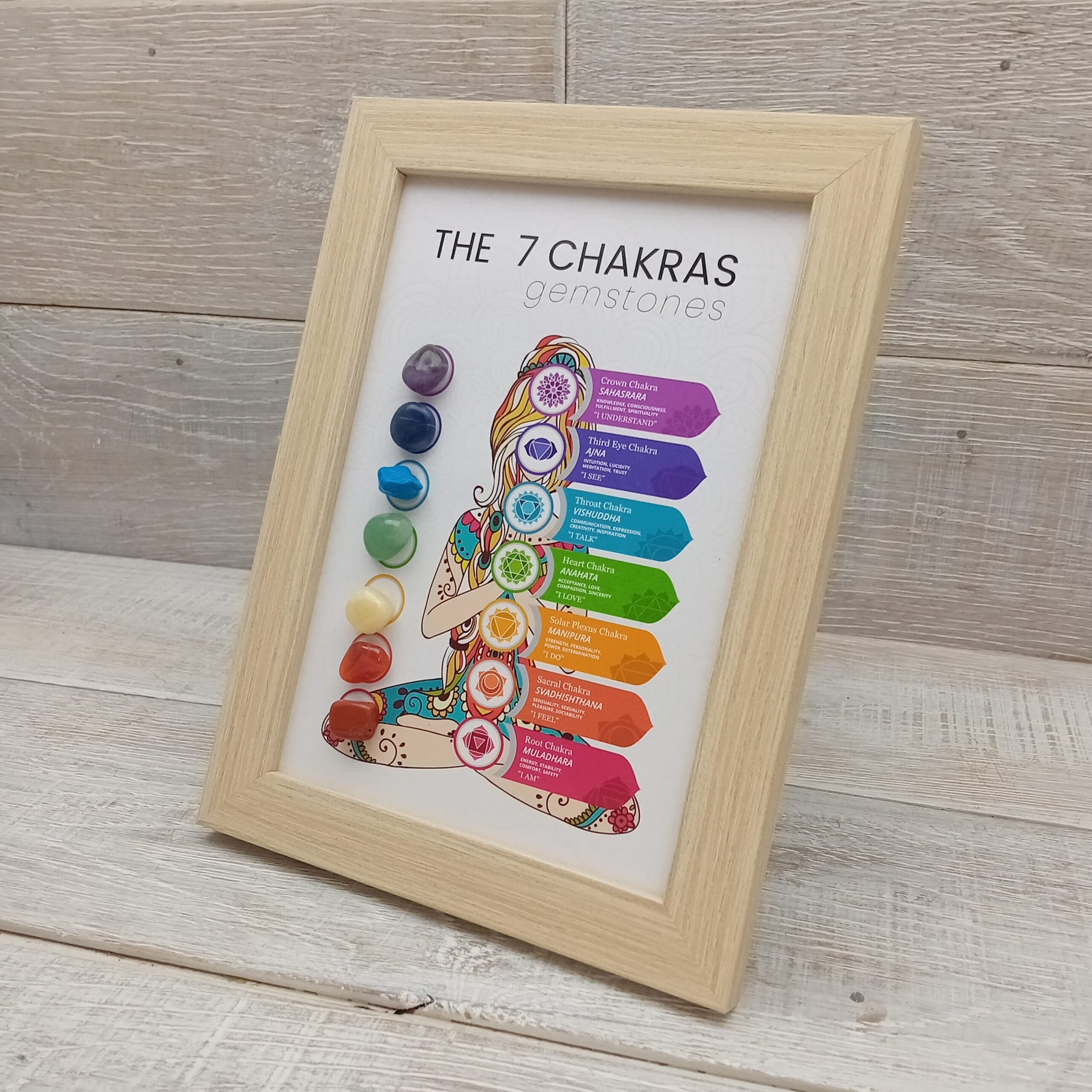 Gemstone Frames