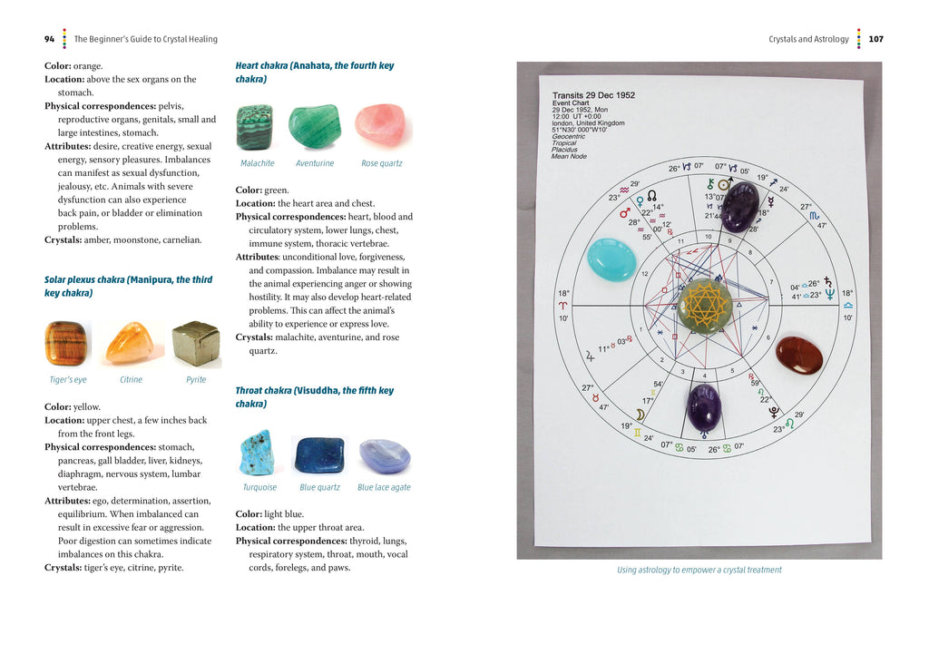 The Beginner's Guide to Crystal Healing