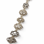 Silver-Plated Chakra Pendant