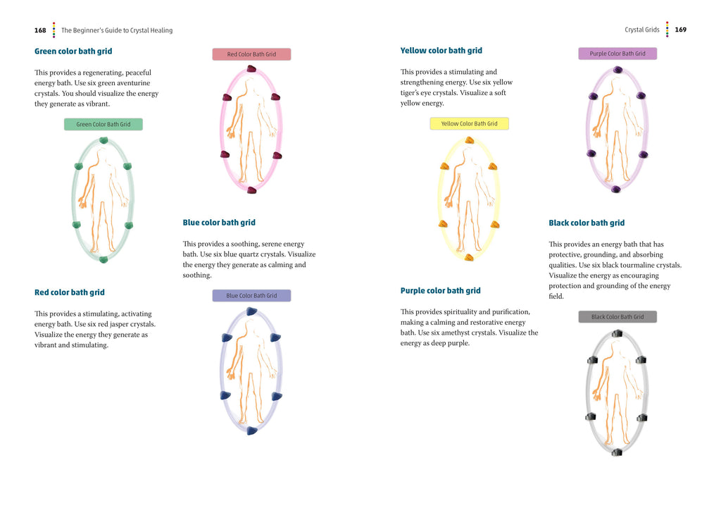 The Beginner's Guide to Crystal Healing