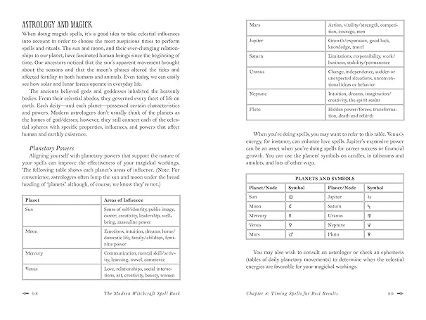 The Modern Witchcraft Spell Book