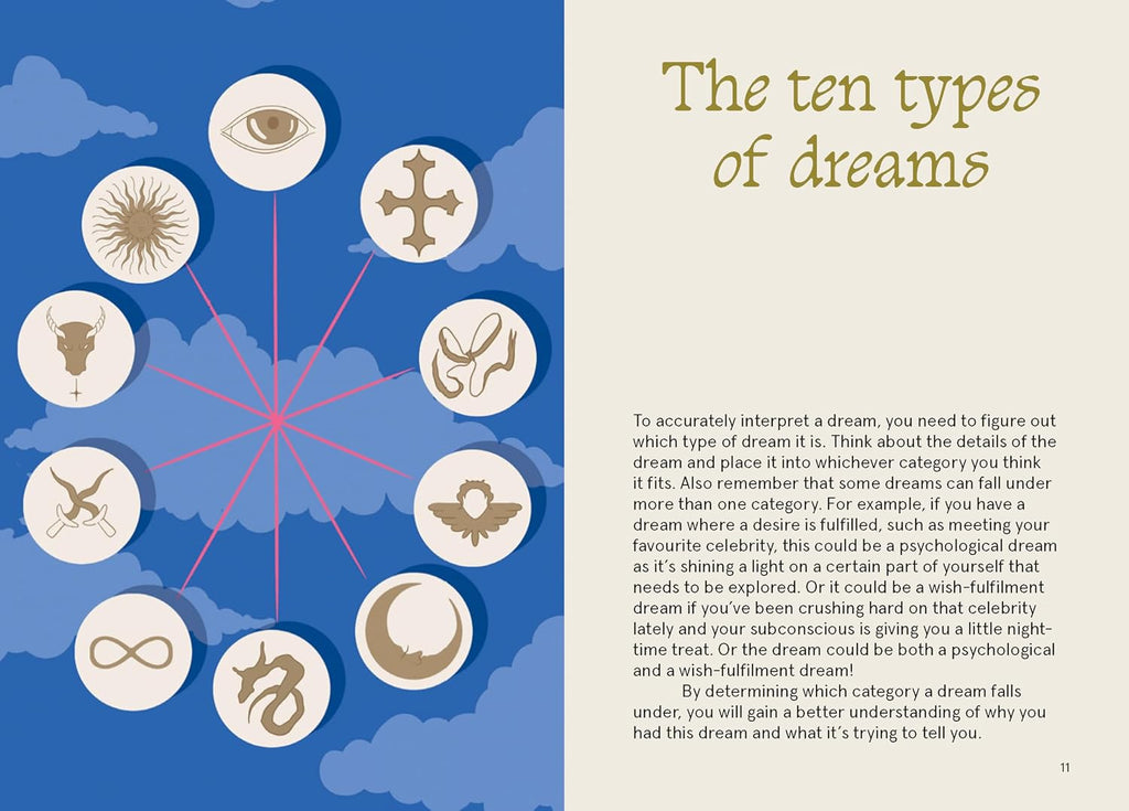 A-Zzz of Dreams