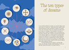 A-Zzz of Dreams