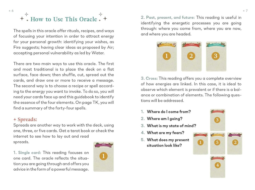 Elemental Spell Deck