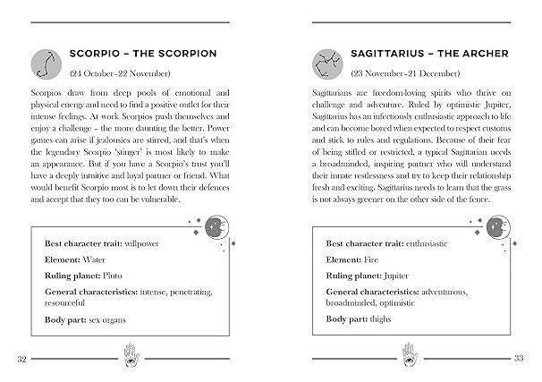 Little Book of the Zodiac