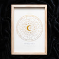 Off White Astrology Wheel Framed Wall Art Print