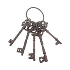 Dungeon Keys