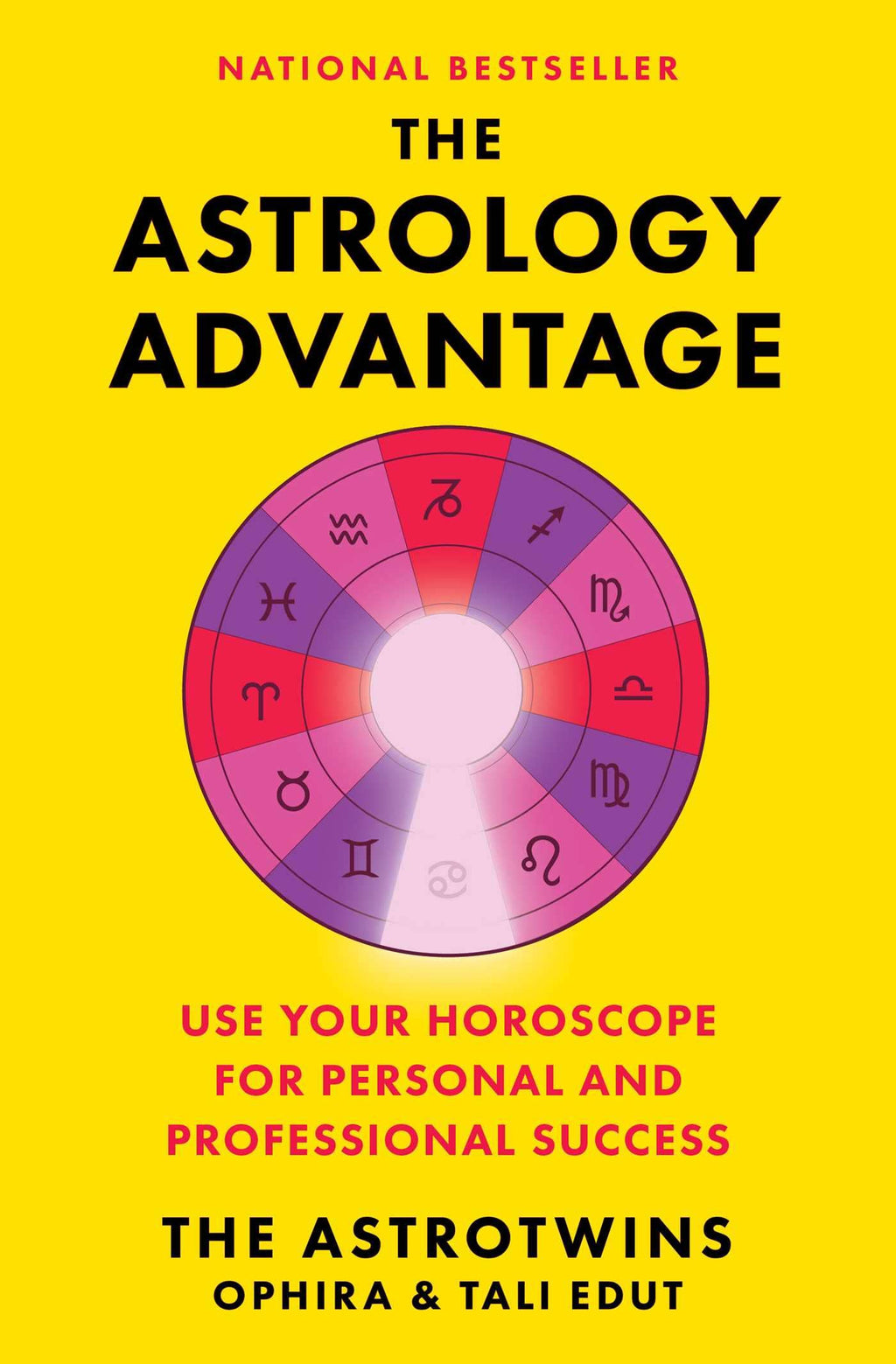 Astrology Advantage
